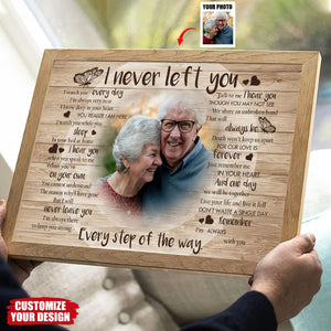 Personalized Never Left You Memorial Canvas Poster