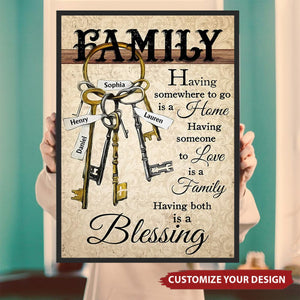 Having Somewhere To Go Is A Home-Personalized Family Name Custom Decorative Poster