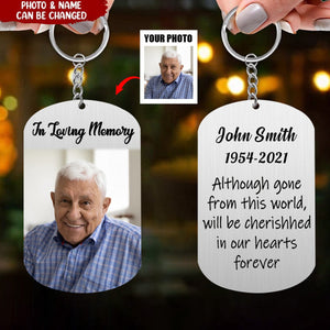 In Loving Memory Personalized Keychain - Unique Sympathy Gift