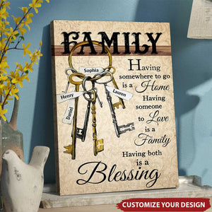 Having Somewhere To Go Is A Home-Personalized Family Name Custom Decorative Poster