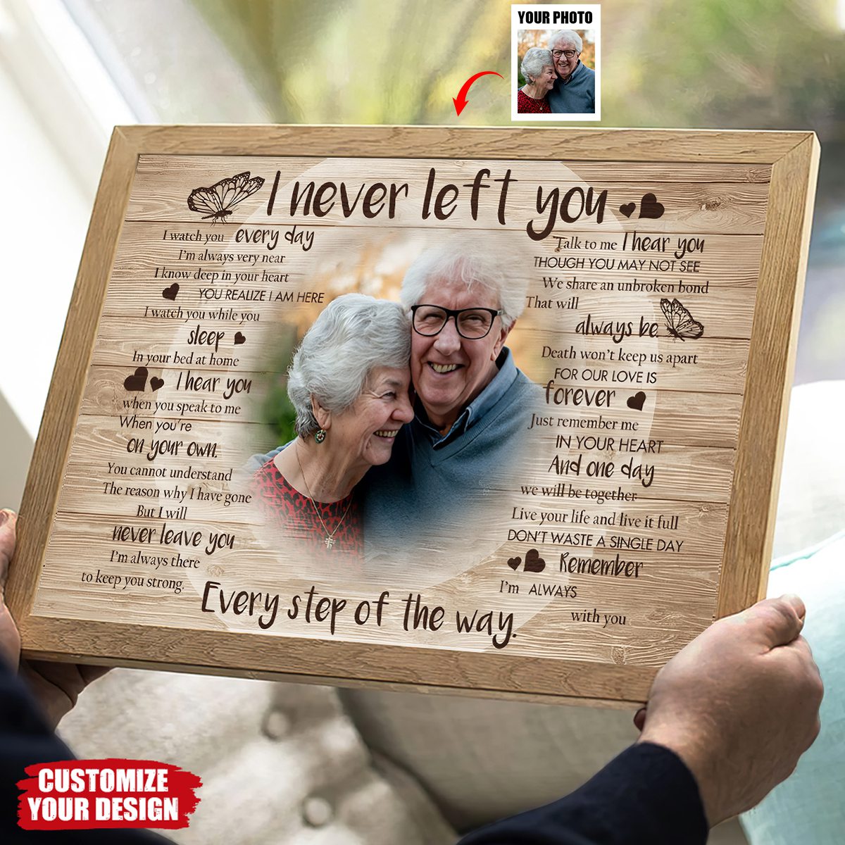 Personalized Never Left You Memorial Canvas Poster