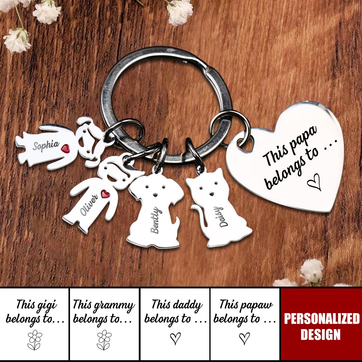 This Mommy Daddy Belongs To - Personalized Keychain, Gifts For Family