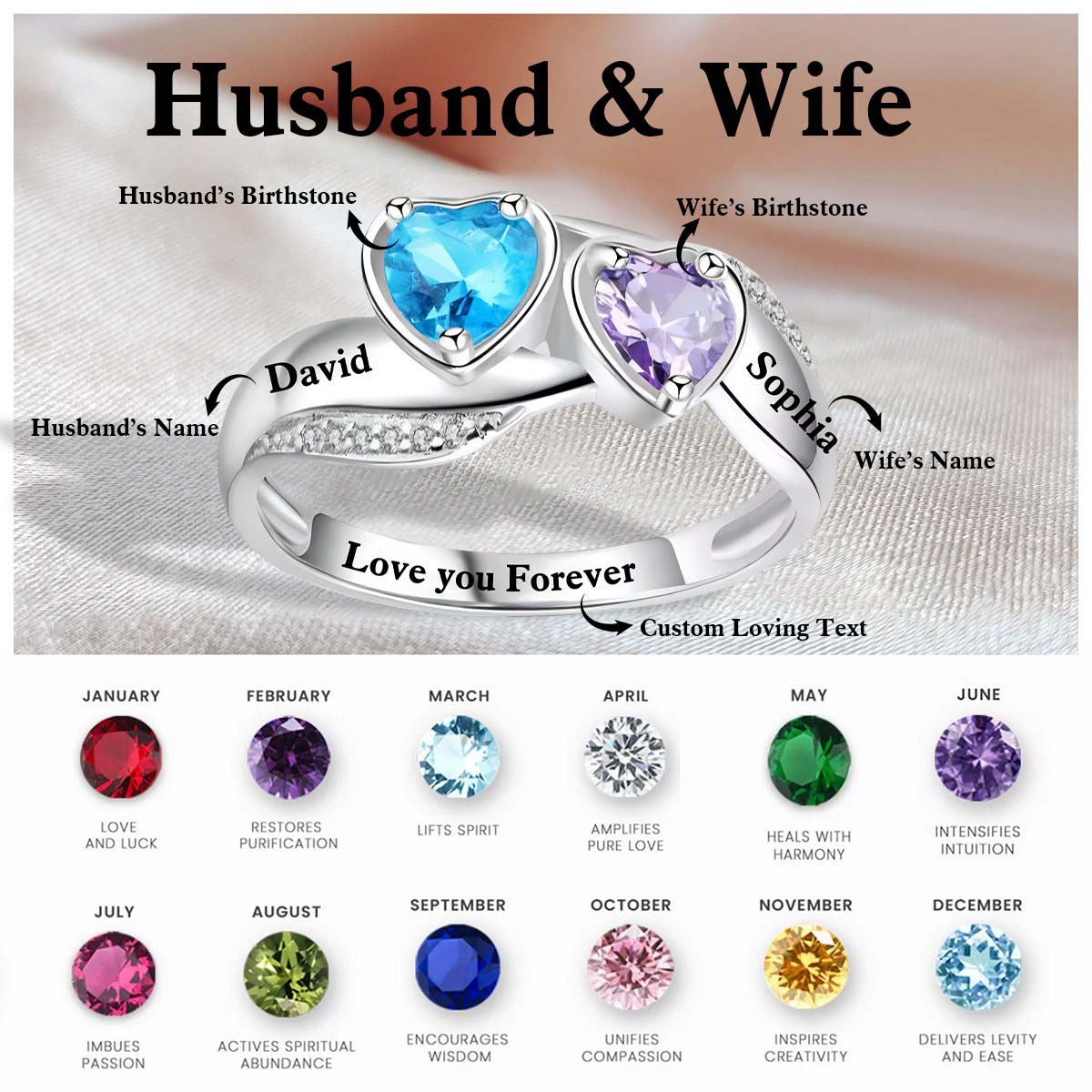 Personalized Ring with 2 Birthstones - Promise Ring For Her - HAPPARY