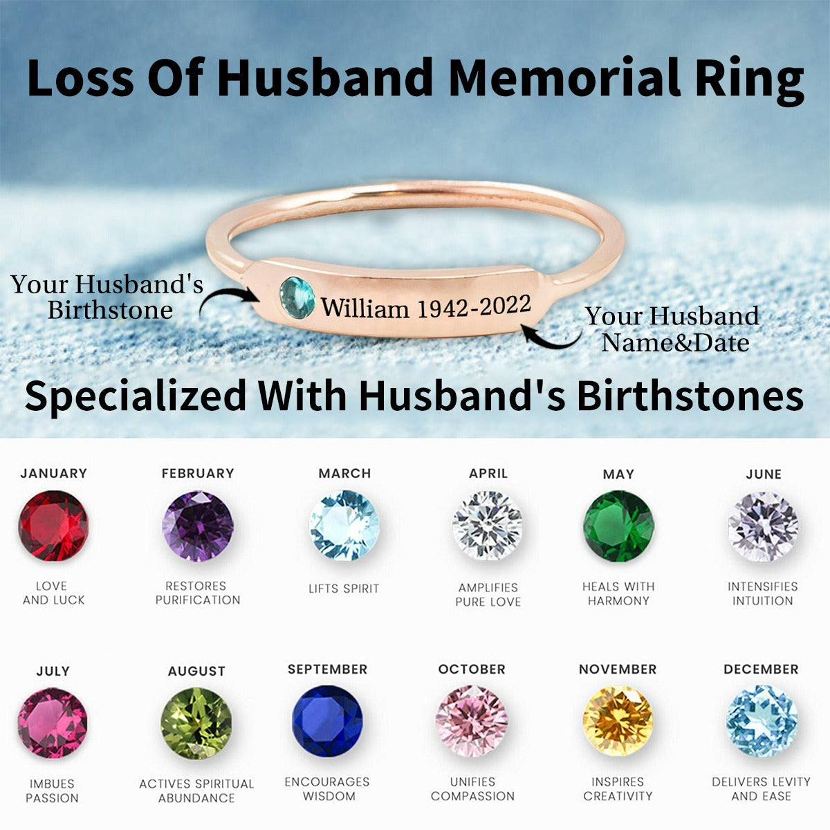 Personalized Birthstone Name Memorial Ring - HAPPARY