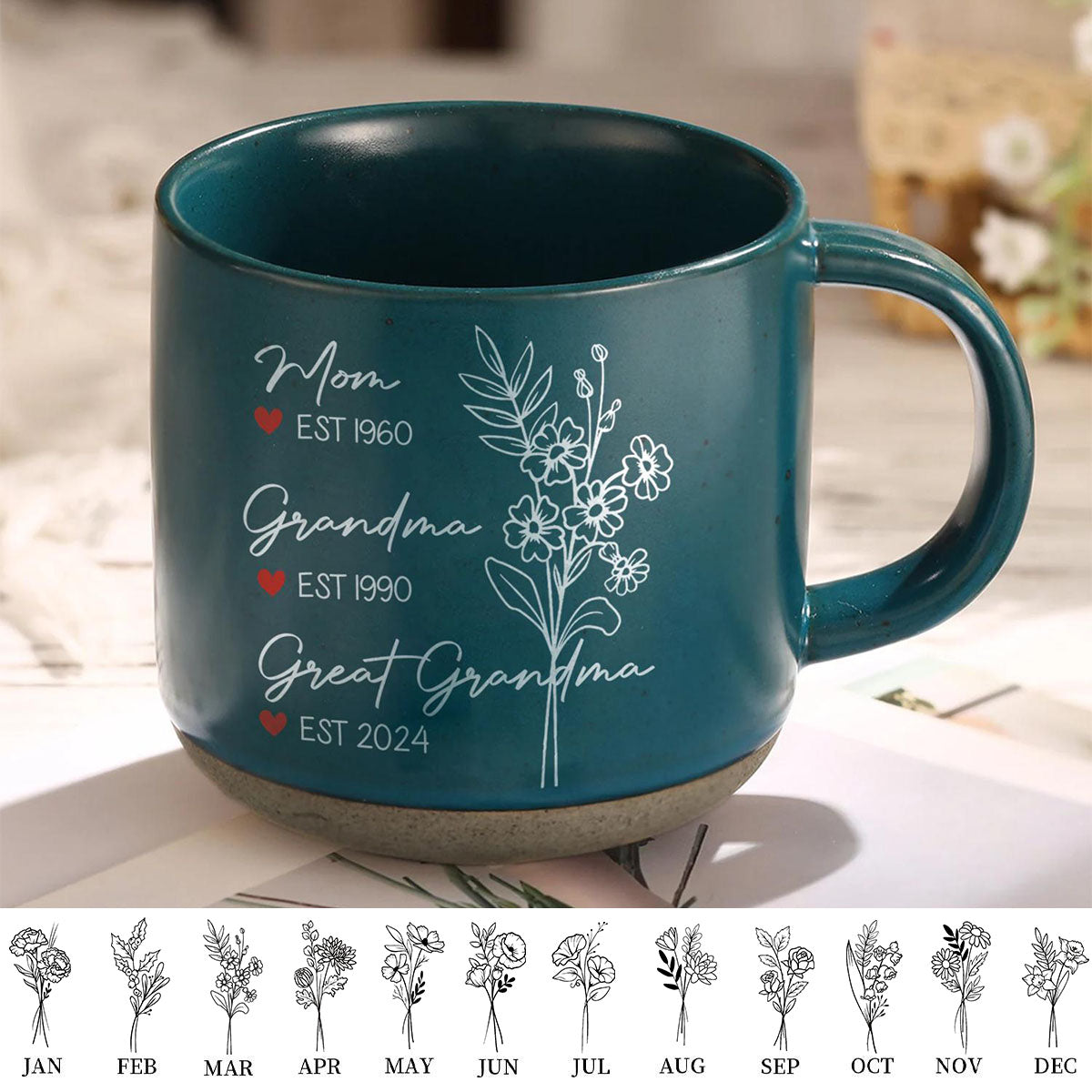 Birth Flower Family Gift - Personalized Pottery Mug