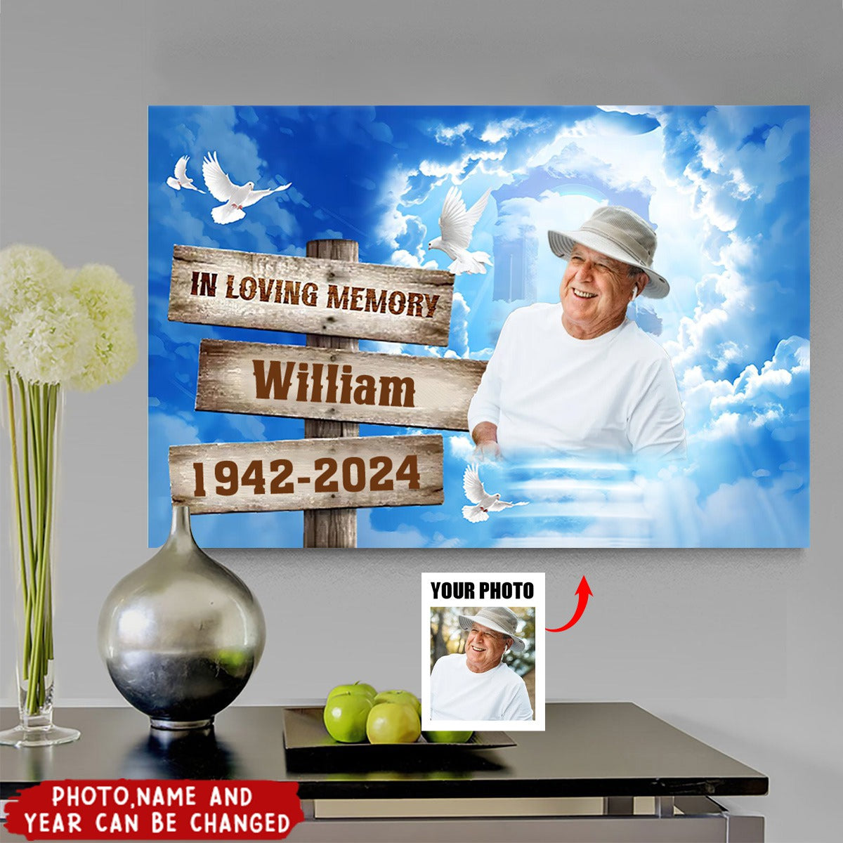 Custom Photo Inemory Of Loved One In Heaven Personalized Canvas Wall Art