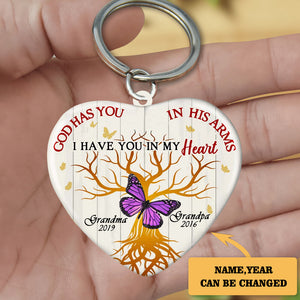 Personalized Butterfly Memorial Keychain