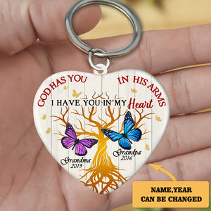 Personalized Butterfly Memorial Keychain